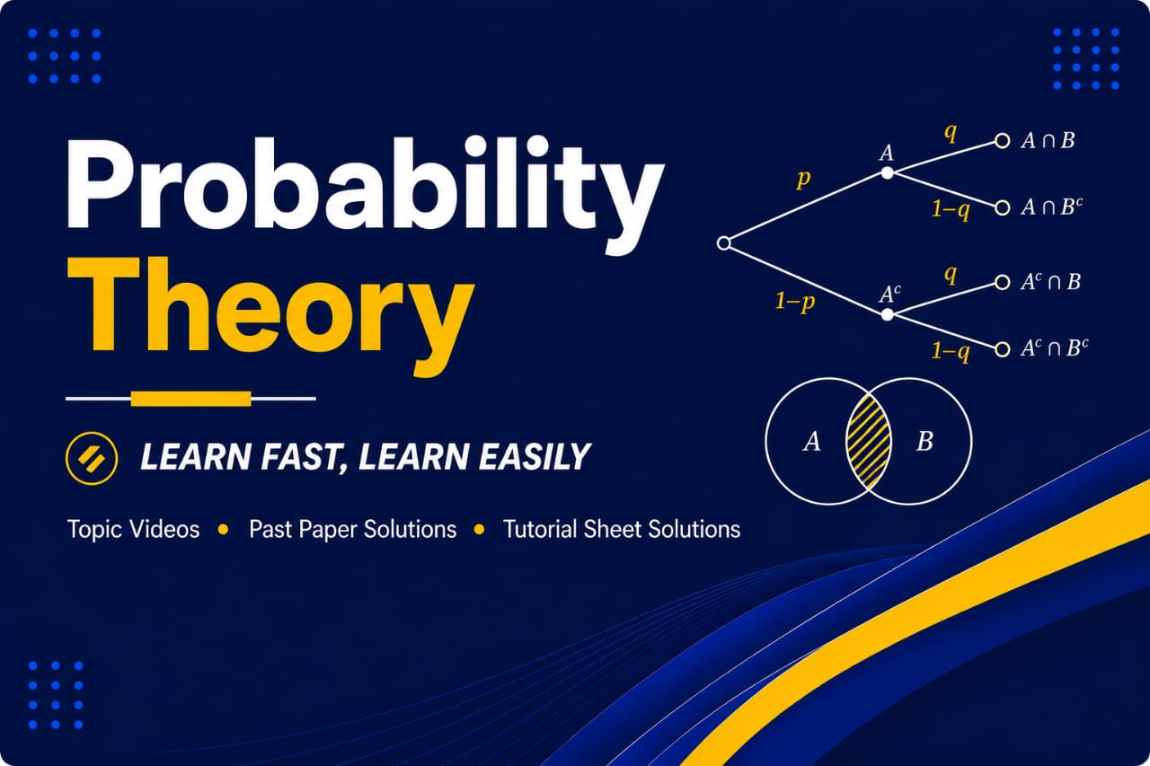 PROBABILITY THEORY - MAT3902
