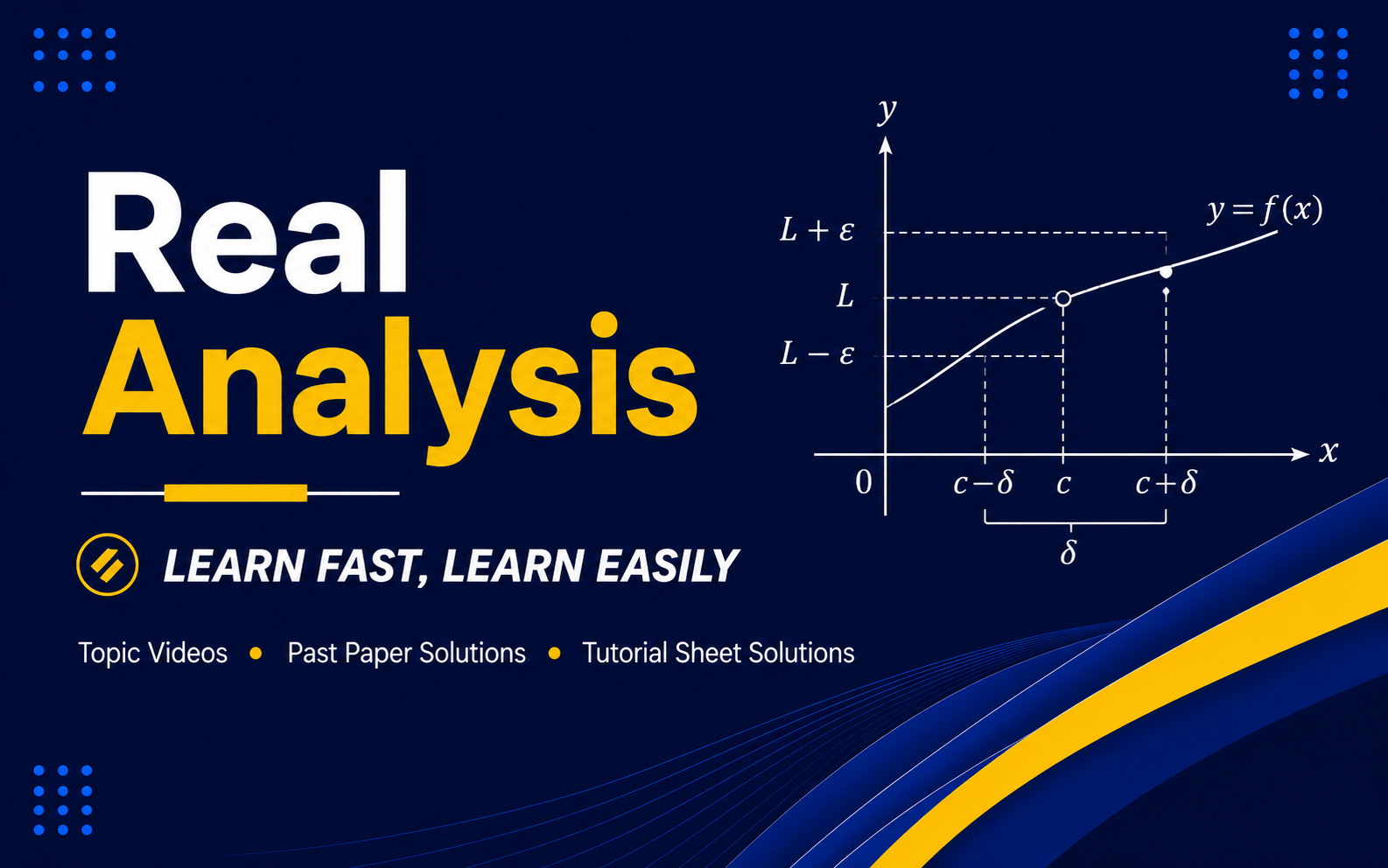 REAL ANALYSIS  - MAT3300